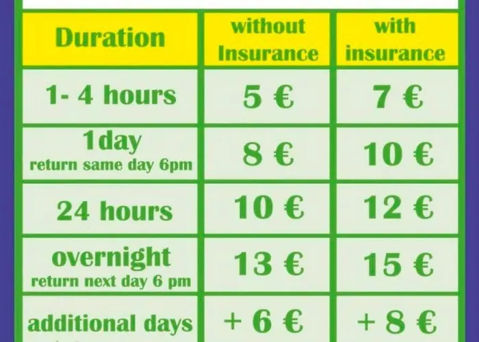 Cozy Summer House With Free Parking Near Center & Σπίτι διακοπών